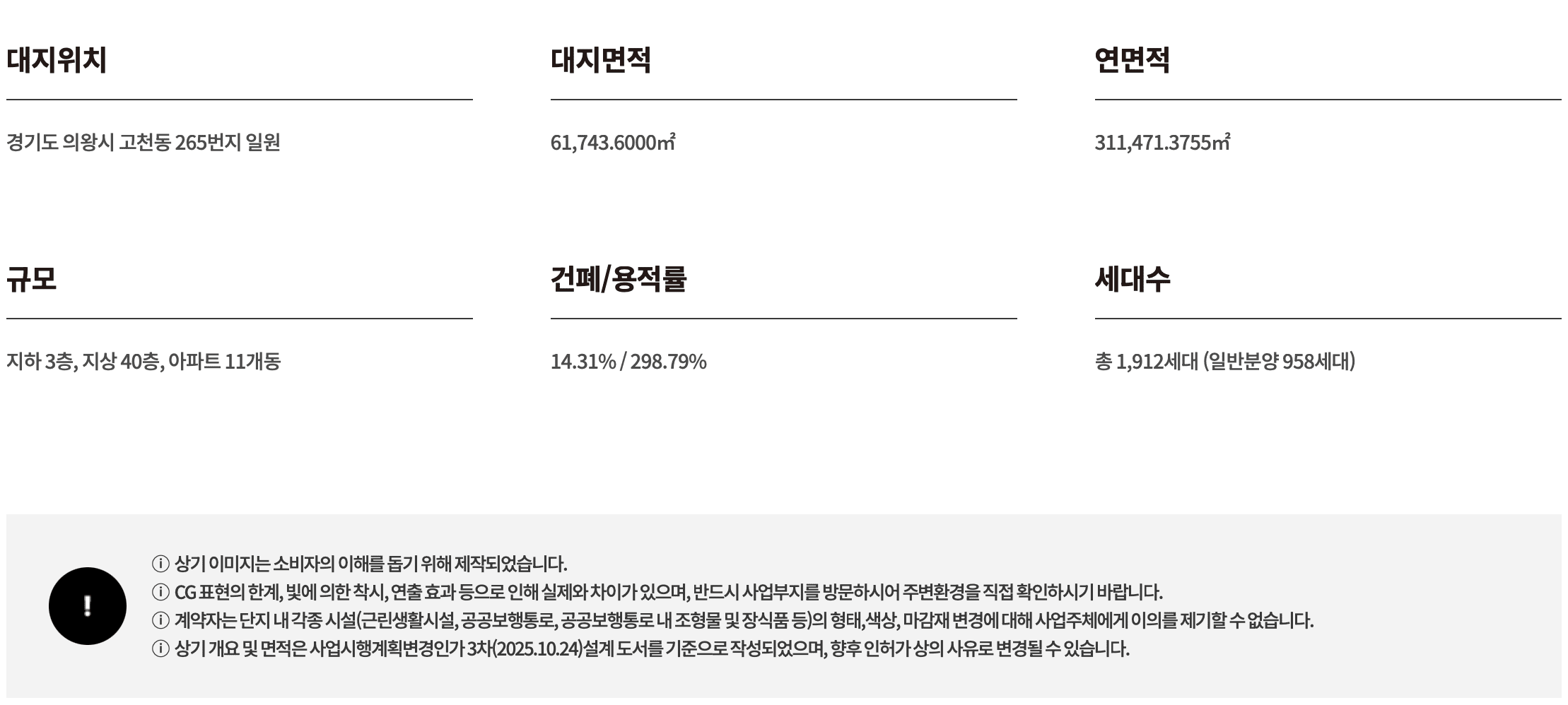 의왕시청역SK뷰아이파크