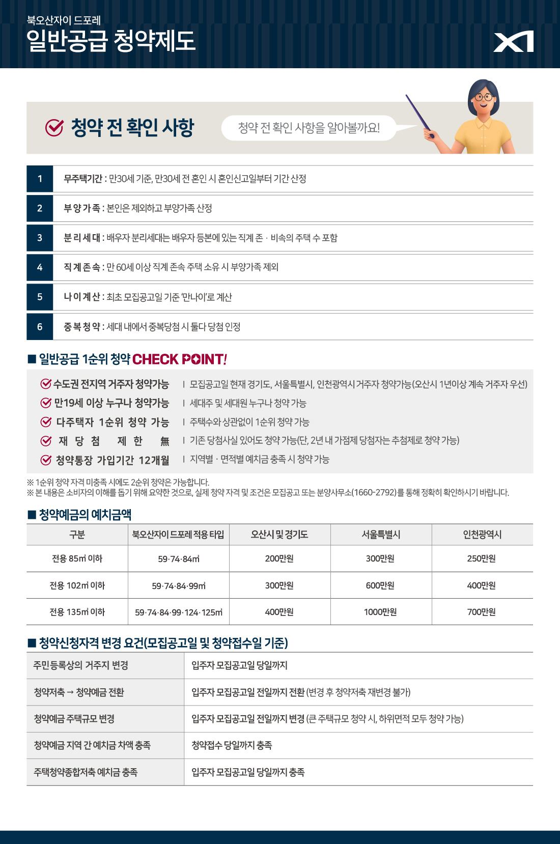 북오산자이 드포레 청약 안내